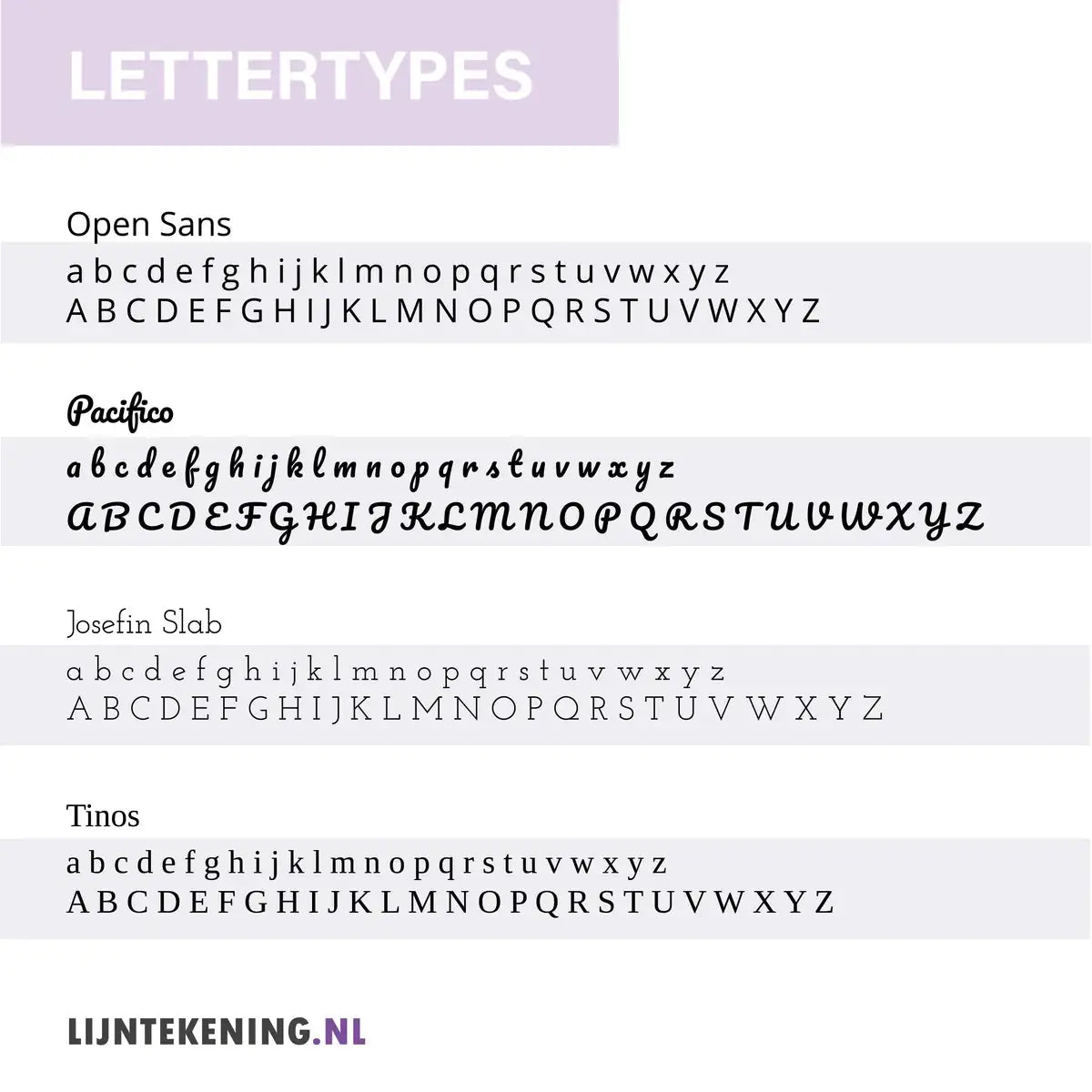 Lettertypes voorbeeld met Open Sans, Pacifico, Josefin Slab en Tinos alfabetten.